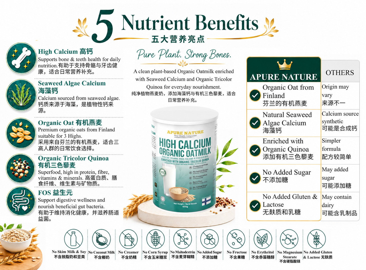 APURE NATURE HIGH CALCIUM ORGANIC OATMILK 650G - Image 4